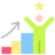 004 personal growth
